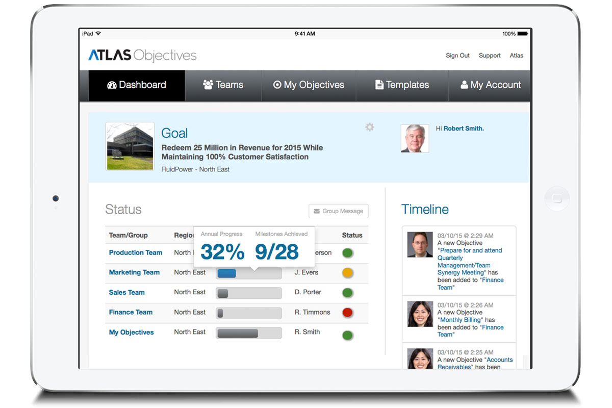 Objectives Management WebApp